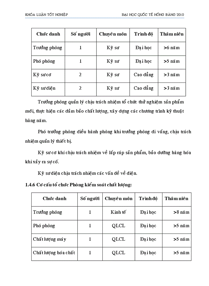 image for page Cơ cấu tổ chức bộ máy quản lý của công ty tnhh tm&dv minh nguyên quang