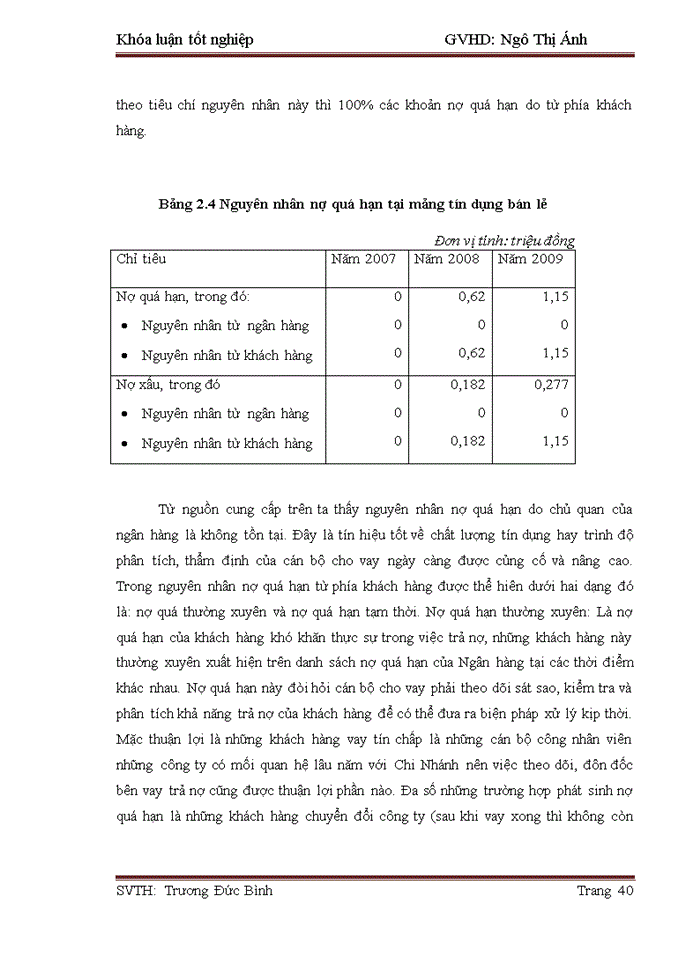 image for page Giải pháp hạn chế rủi ro trong hoạt động tín dụng cá nhân tại ngân hàng đầu tư và phát triển việt nam - chi nhánh thành phố hồ chí minh