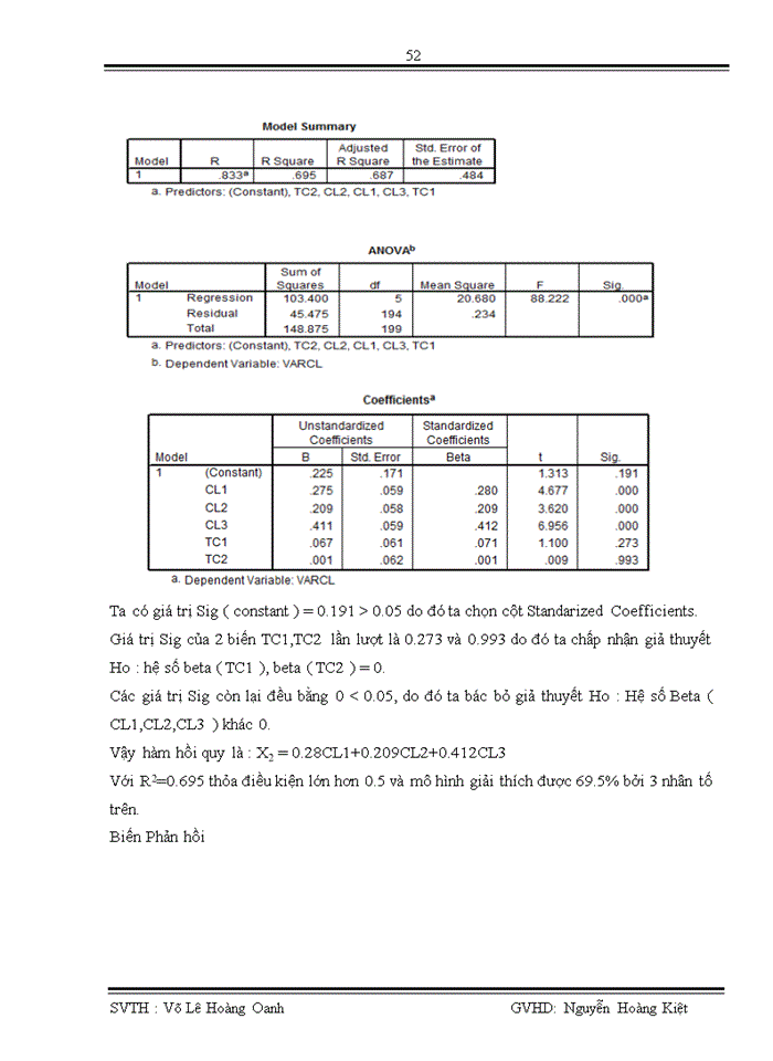image for page Đo lường mức độ thỏa mãn của khách hàng đối với chất lượng dịch vụ khách hàng cá nhân tại ngân hàng Eximbank trong quý I năm 2010