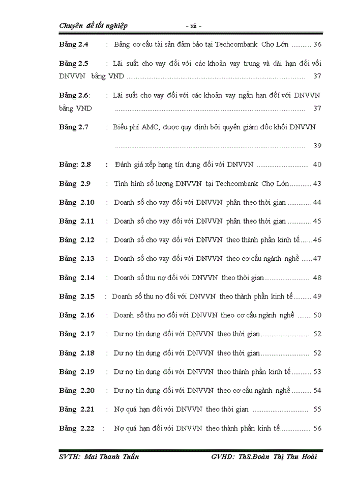 image for page Thực trạng và giải pháp tín dụng đối với doanh nghiệp vừa và nhỏ tại ngân hàng tmcp kỹ thương việt nam,chi nhánh chợ lớn