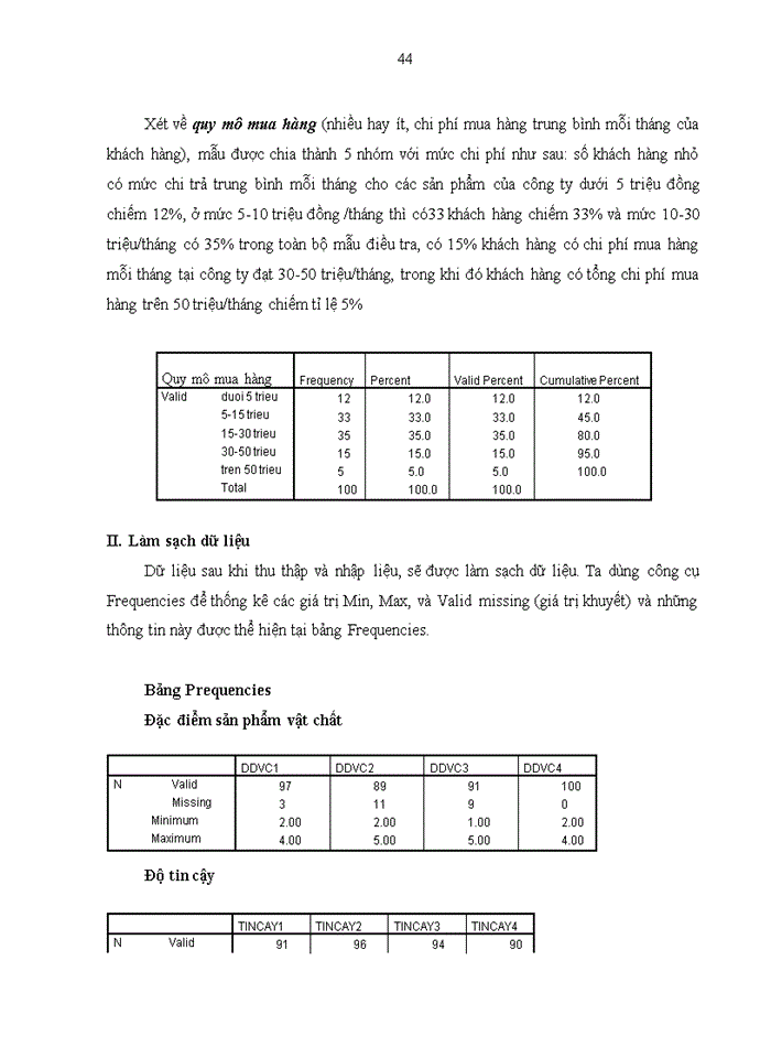 image for page Đánh giá chất lượng dịch vụ bán sỉ của công ty TNHH SX-TM-DV HOA ĐẤT VIỆT theo quan điểm của khách hàng tại khu vực TP.HCM năm 2010