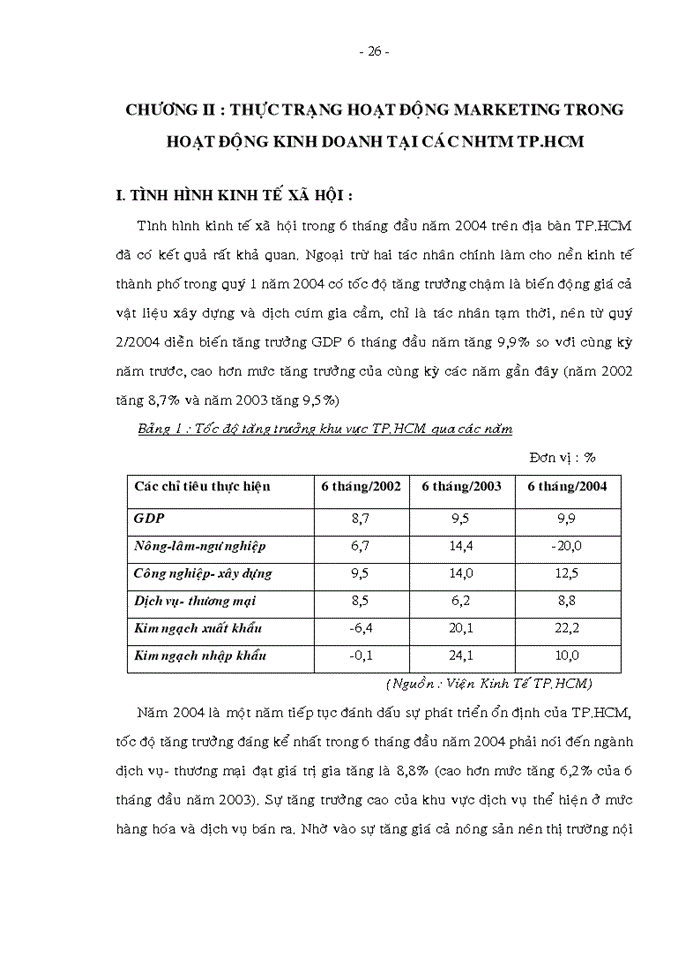 image for page Hoạt động marketing với  việc nâng cao hiệu quả hoạt động kinh doanh tại các ngân hàng thương mại trên địa bàn TP.HCM