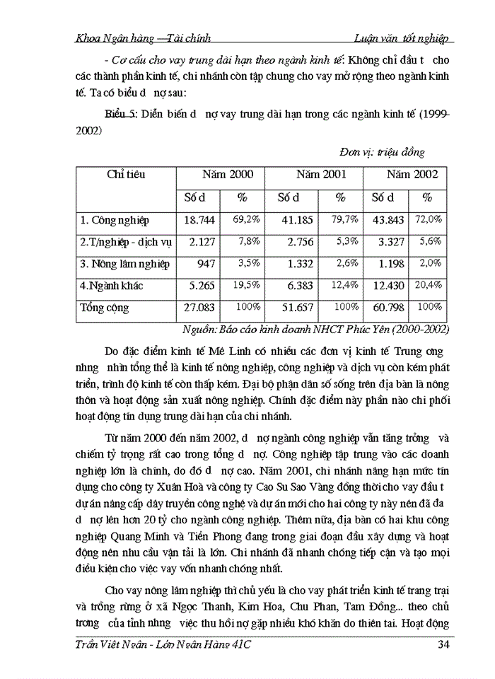 image for page Một số giải pháp nâng cao chất lượng tín dụng trung, dài hạn tại Ngân hàng Công thương Phúc Yên