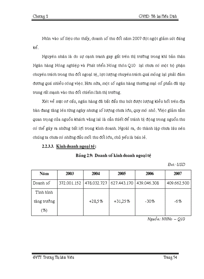 image for page Giải pháp nâng cao hiệu quả hoạt động kinh doanh ngoại tệ tại ngân hàng nông nghiệp và phát triển nông thôn VIỆT NAM chi nhánh quận 10