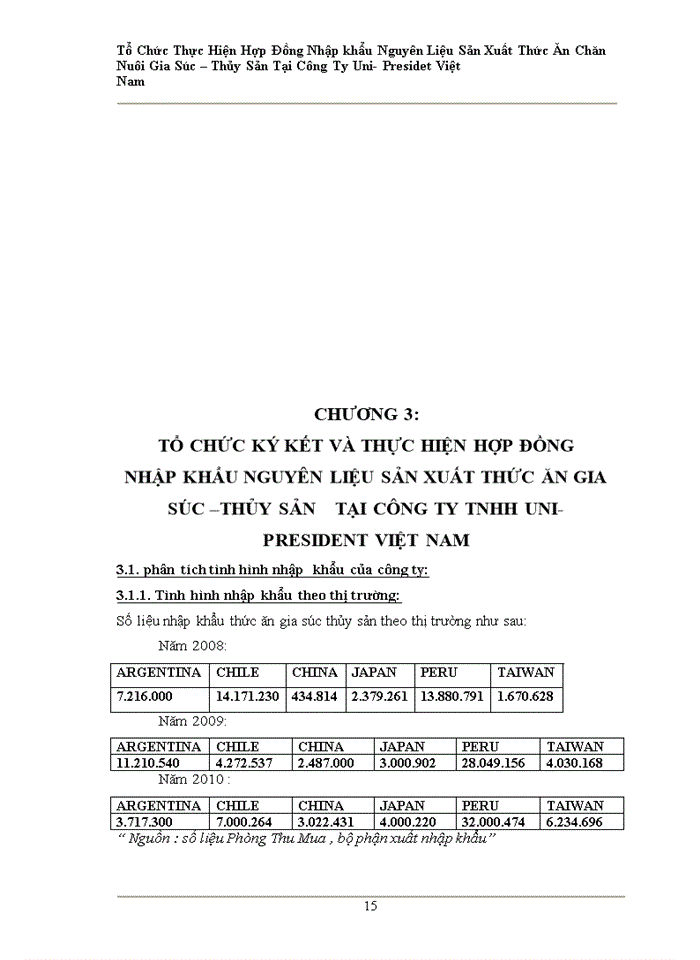 image for page Tổ chức ký kết và thực hiện hợp đồng nhập khẩu nguyên liệu sản xuất thức ăn gia súc – thủy sản tại công ty TNHH Uni-President Việt Nam