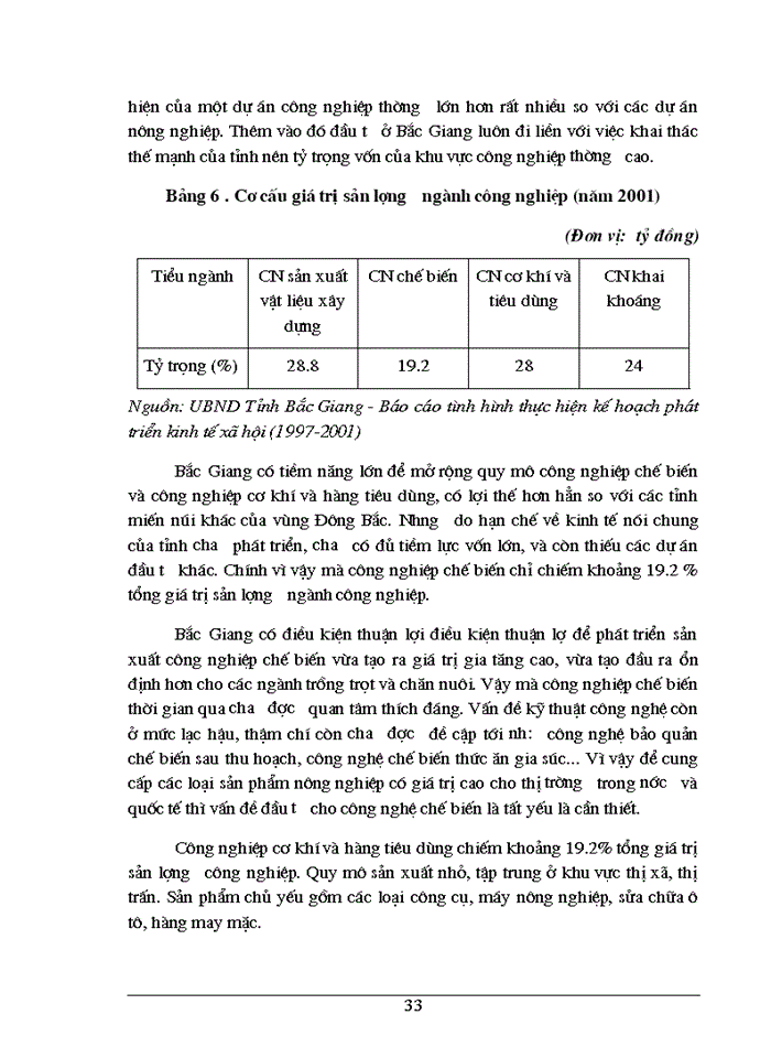 image for page Một số giải pháp nhằm nâng cao hiệu quả sử dụng vốn đầu tư trên địa bàn tỉnh Bắc Giang