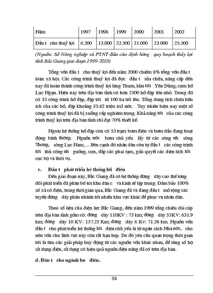 image for page Một số giải pháp nhằm nâng cao hiệu quả sử dụng vốn đầu tư trên địa bàn tỉnh Bắc Giang