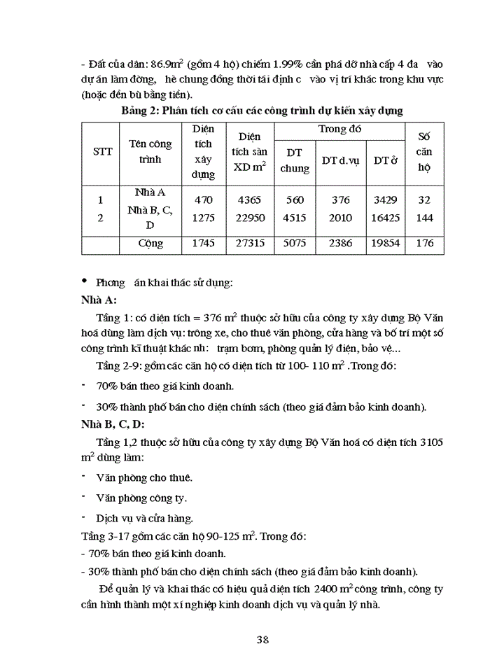 image for page Phương pháp đánh giá hiệu quả tài chính, kinh tế xã hội của dự án xây dựng: ứng dụng dự án xây dựng tổ hợp nhà cao tầng của Công ty Xây dựng Công trình Văn hoá