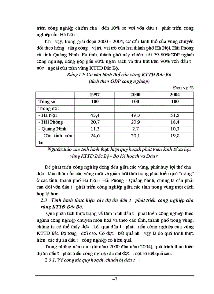 image for page Một số vấn đề về đầu tư phát triển công nghiệp vùng KTTĐ Bắc Bộ