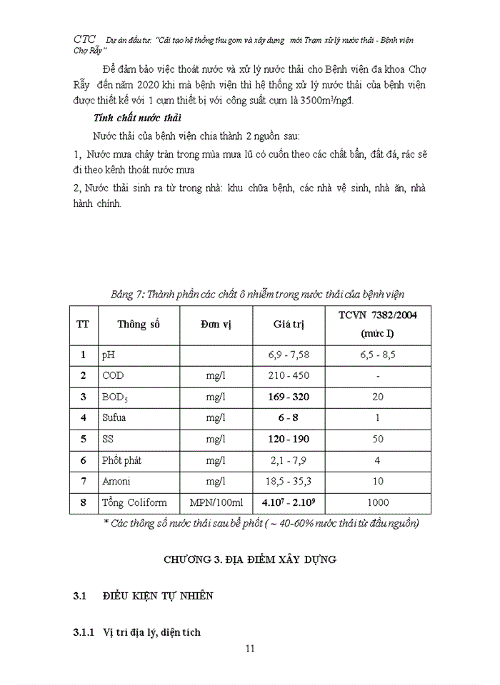 image for page Cải tạo hệ thống thu gom và xây dựng mới trạm xử lý nước thải bệnh viện Chợ Rẫy