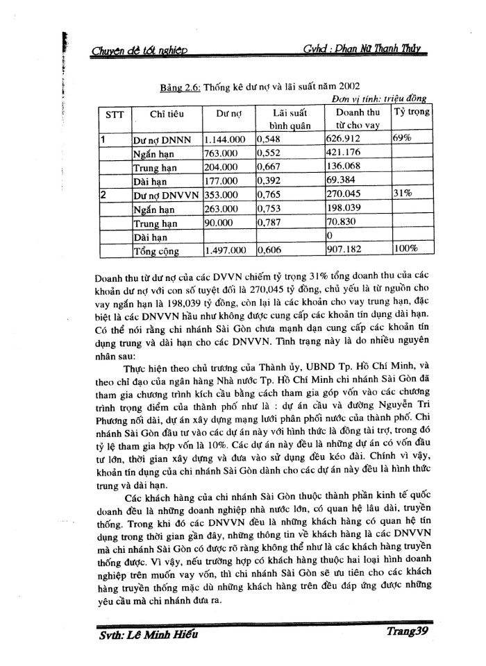 image for page Hỗ trợ tín dụng cho doanh nghiệp vừa và nhỏ