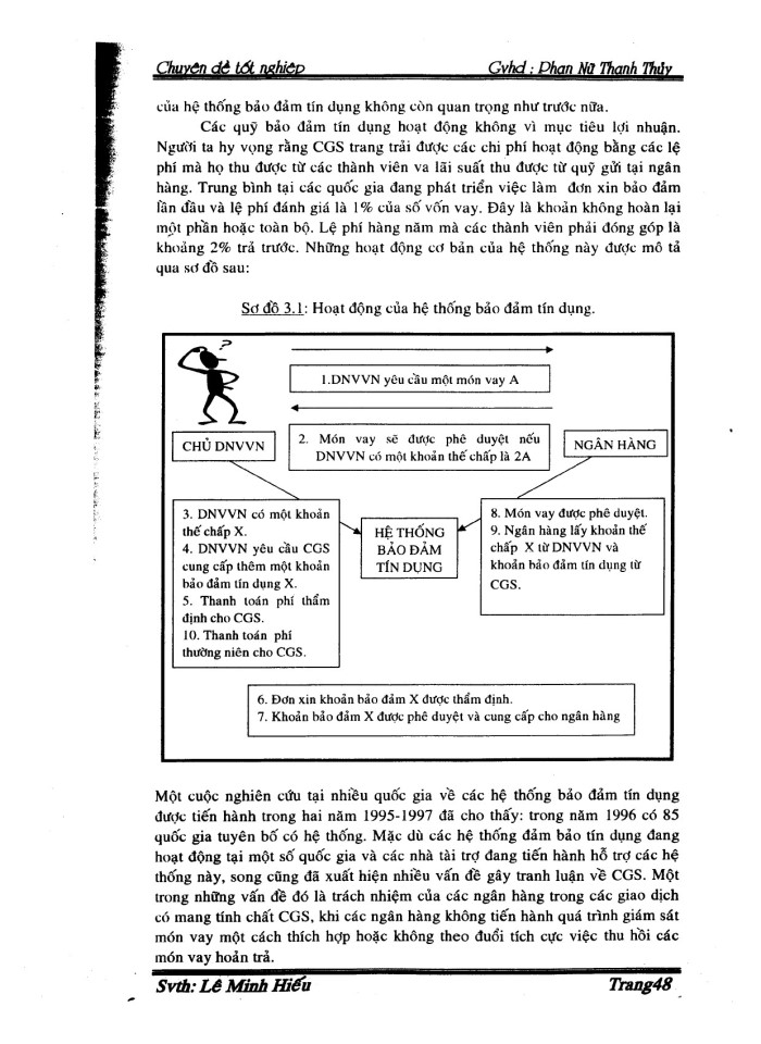 image for page Hỗ trợ tín dụng cho doanh nghiệp vừa và nhỏ