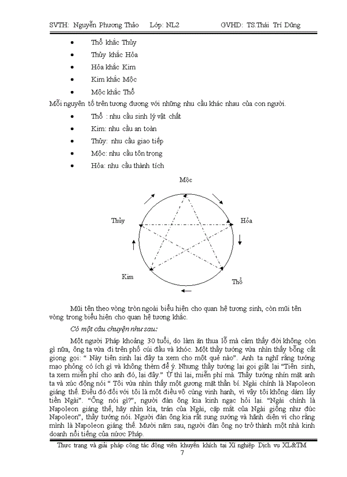 image for page Quản trị nguồn nhân lực