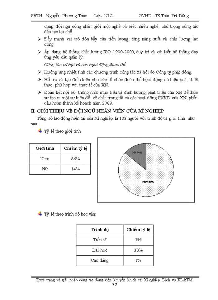 image for page Quản trị nguồn nhân lực