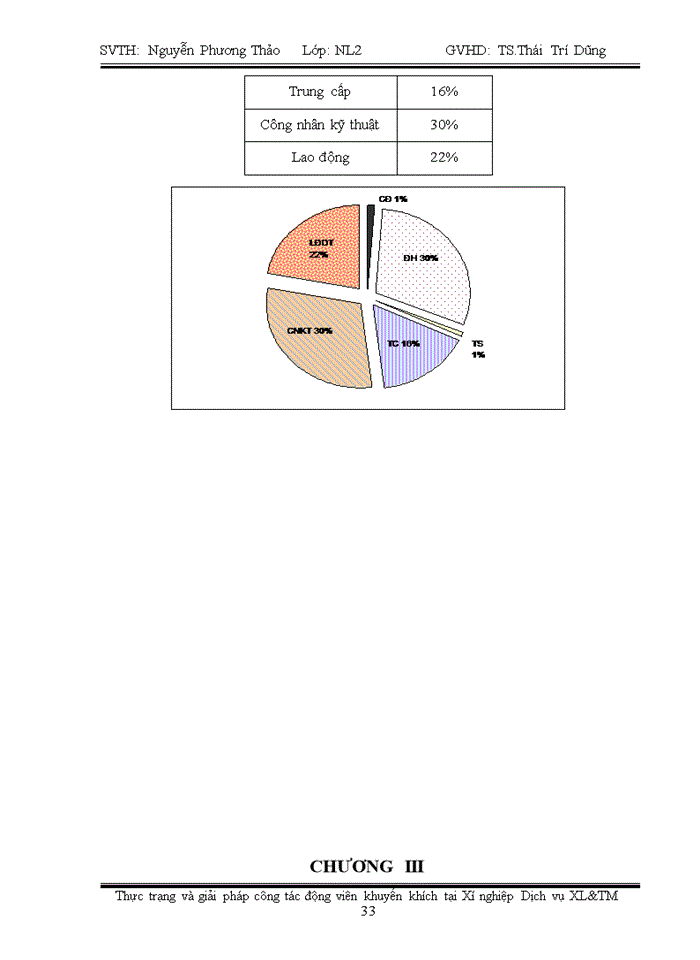 image for page Quản trị nguồn nhân lực