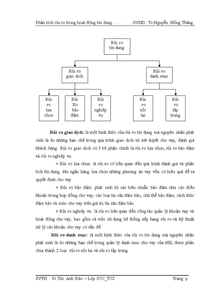 image for page Phân tích rủi ro trong hoạt động tín dụng tại ngân hàng TMCP xuất nhập khẩu Việt Nam chi nhánh Hưng Đạo (EXIMBANK_CH)
