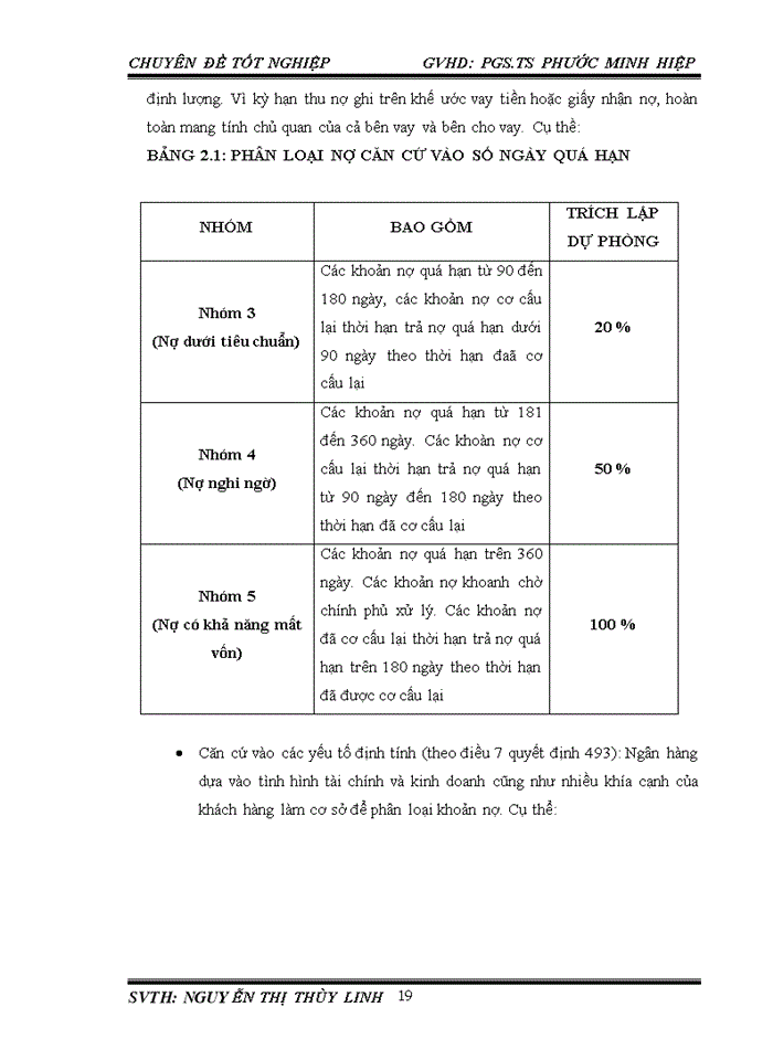 image for page Giải pháp phòng ngừa rủi ro tín dụng tại ngân hàng TMCP Hàng hải-HỒ CHÍ MINH (MARITIME BANK)