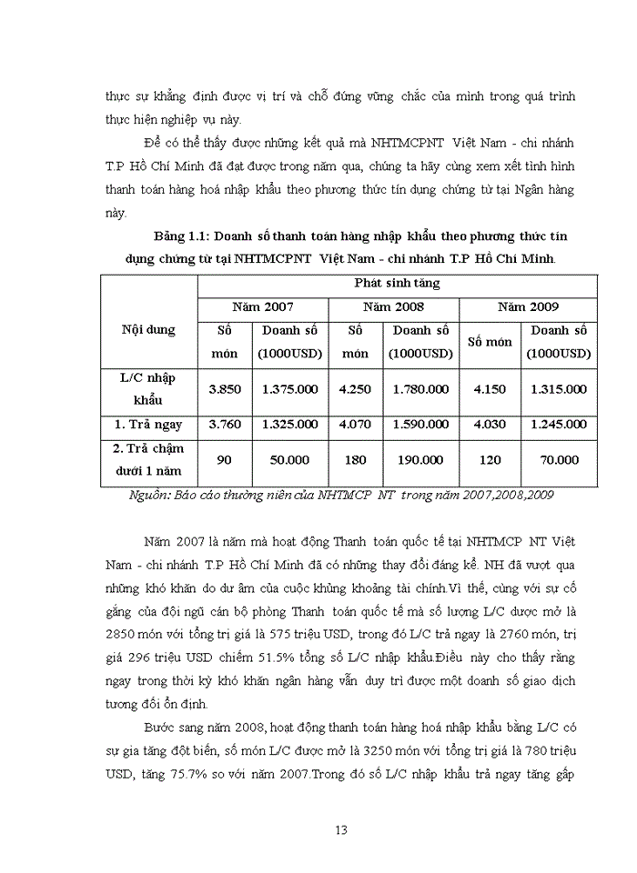image for page Thanh toán Quốc tế bằng L/C về hàng nhập khẩu