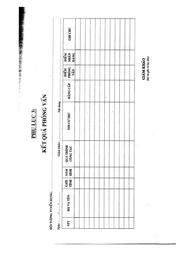 image for page Hoàn thiện công tác quản trị nhân sự tại công ty Mai linh Express