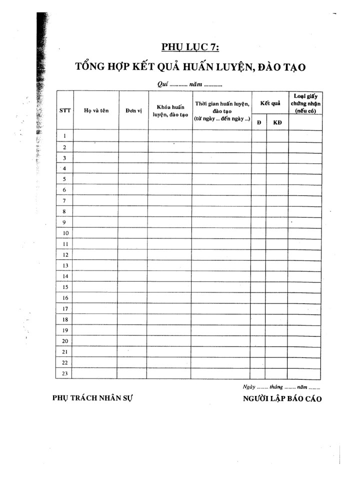 image for page Hoàn thiện công tác quản trị nhân sự tại công ty Mai linh Express