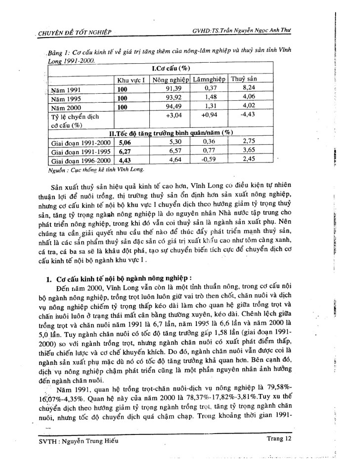 image for page Định hướng chuyển dịch cơ cấu kinh tế nông nghiệp tỉnh Vĩnh long\
