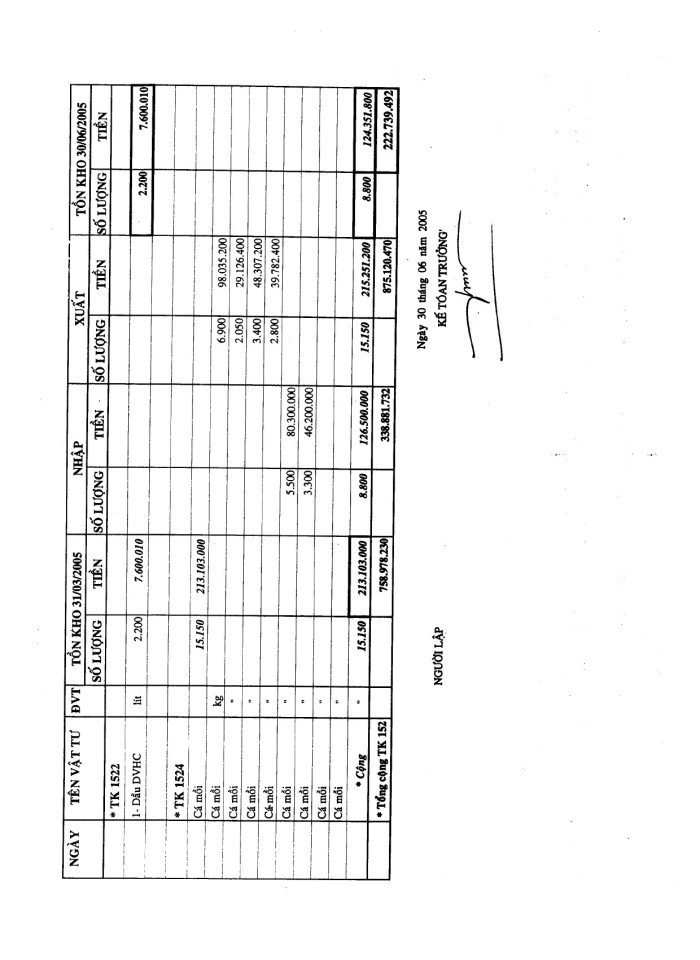 image for page Kế toán nguyên vật liệu , công cụ, dụng cụ tại công ty khai thác và dịch vụ hải sản biển đông