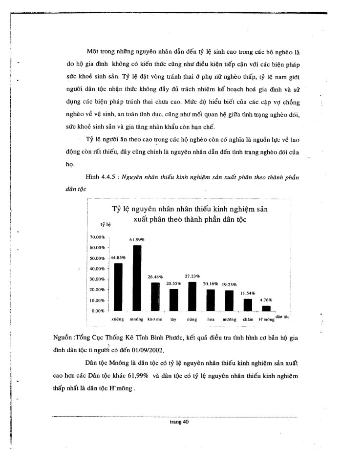 image for page Hiện trạng và 1 số giải pháp xóa đói giảm nghèo cho đồng bào dân tốc tỉnh Bình Phước\
