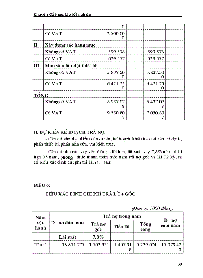 image for page Phân tích dự án đầu tư xây dựng tổ hợp sản xuất bê tông thương phẩm và bê tông đúc sẵn của Công ty vật liệu xây dựng và xây lắp thương mại - Bộ thương mại