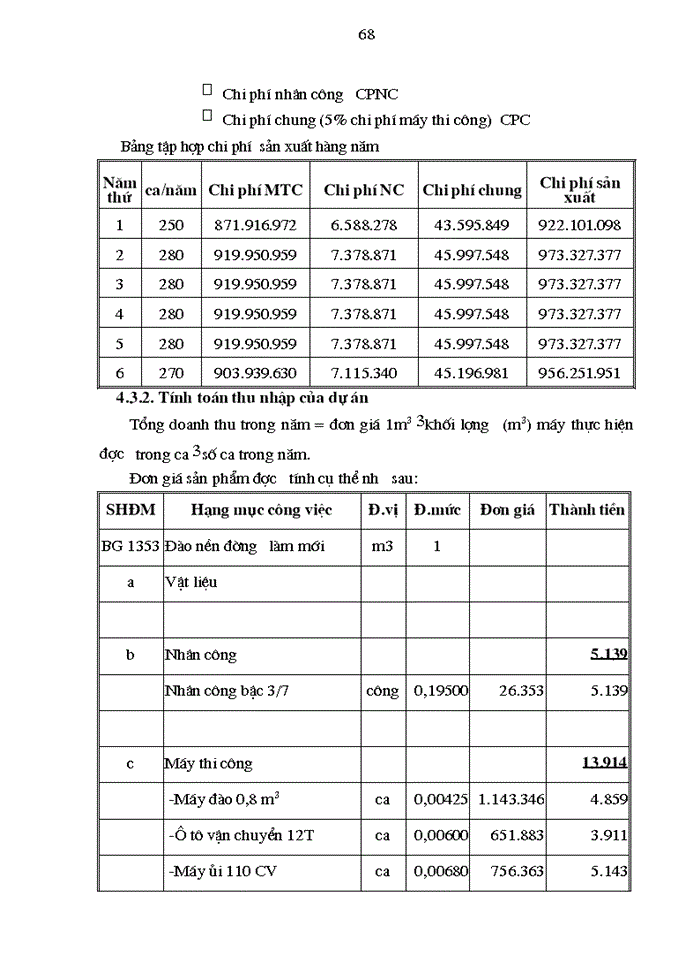 image for page Vấn đề chung về đầu tư và dự án đầu tư của doanh nghiệp xây dựng