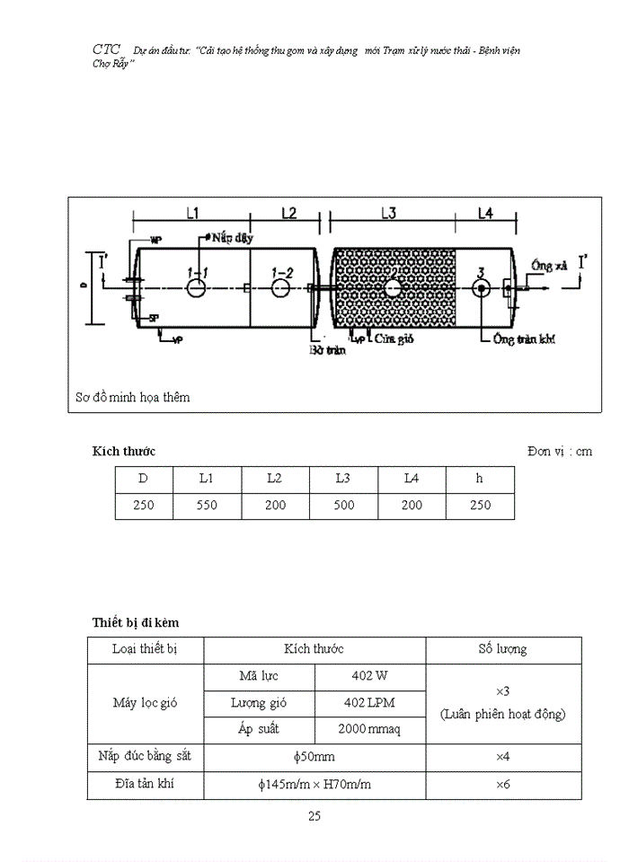 image for page Cải tạo hệ thống thu gom và xây dựng   mới Trạm xử lý nước thải - Bệnh viện Chợ Rẫy