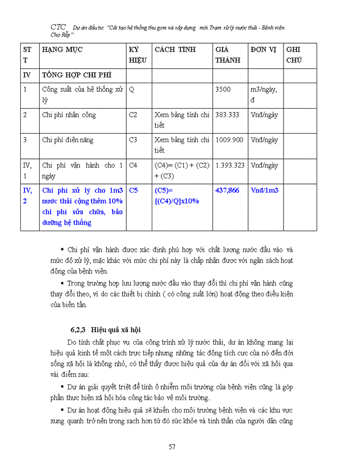 image for page Cải tạo hệ thống thu gom và xây dựng   mới Trạm xử lý nước thải - Bệnh viện Chợ Rẫy