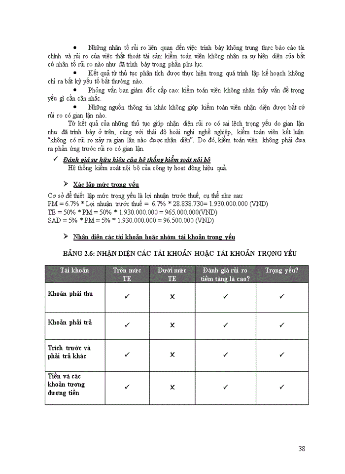 image for page Quy trình đánh giá rủi ro trong giai đoạn chuẩn bị kiểm toán tại công ty kiểm toán Ernst & Young Việt Nam