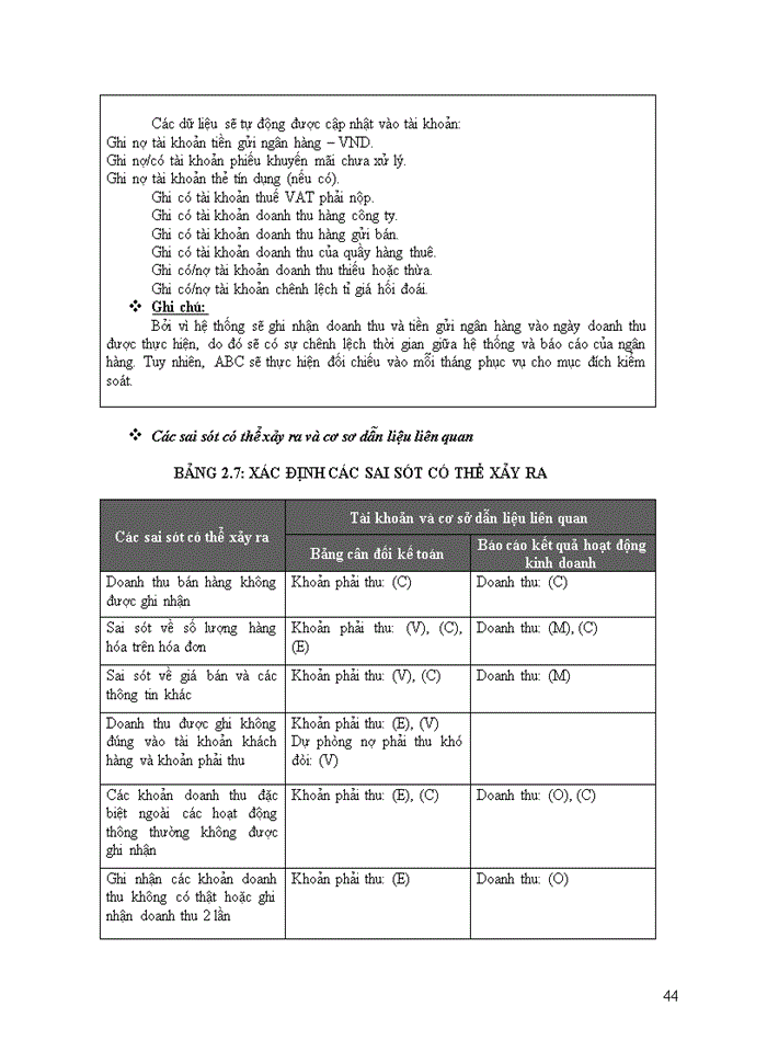 image for page Quy trình đánh giá rủi ro trong giai đoạn chuẩn bị kiểm toán tại công ty kiểm toán Ernst & Young Việt Nam