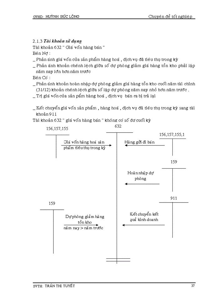 image for page Kế toán tiền lương và các khoản trích theo lương