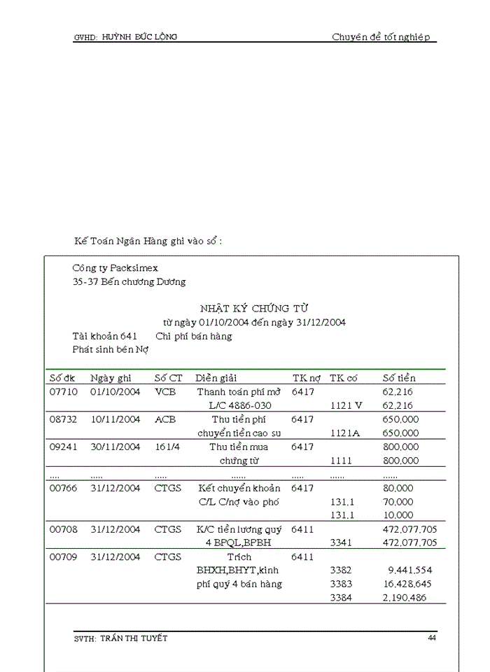 image for page Kế toán tiền lương và các khoản trích theo lương