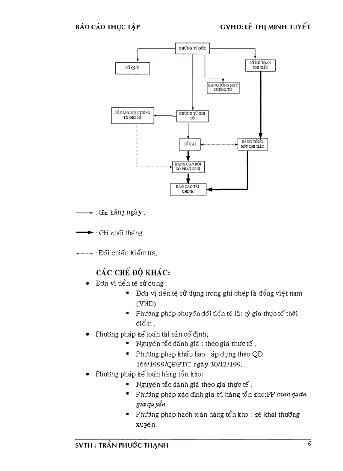 Phân tích báo  cáo tài chính công ty TNHH TM & SX Ngân Hà