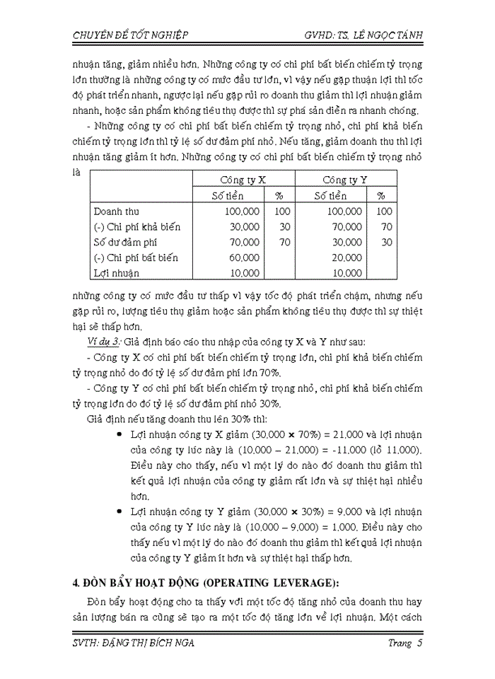 image for page Phân tích mối quan hệ giữa chi phí – khối lượng – lợi nhuận (cost – volume – profit)