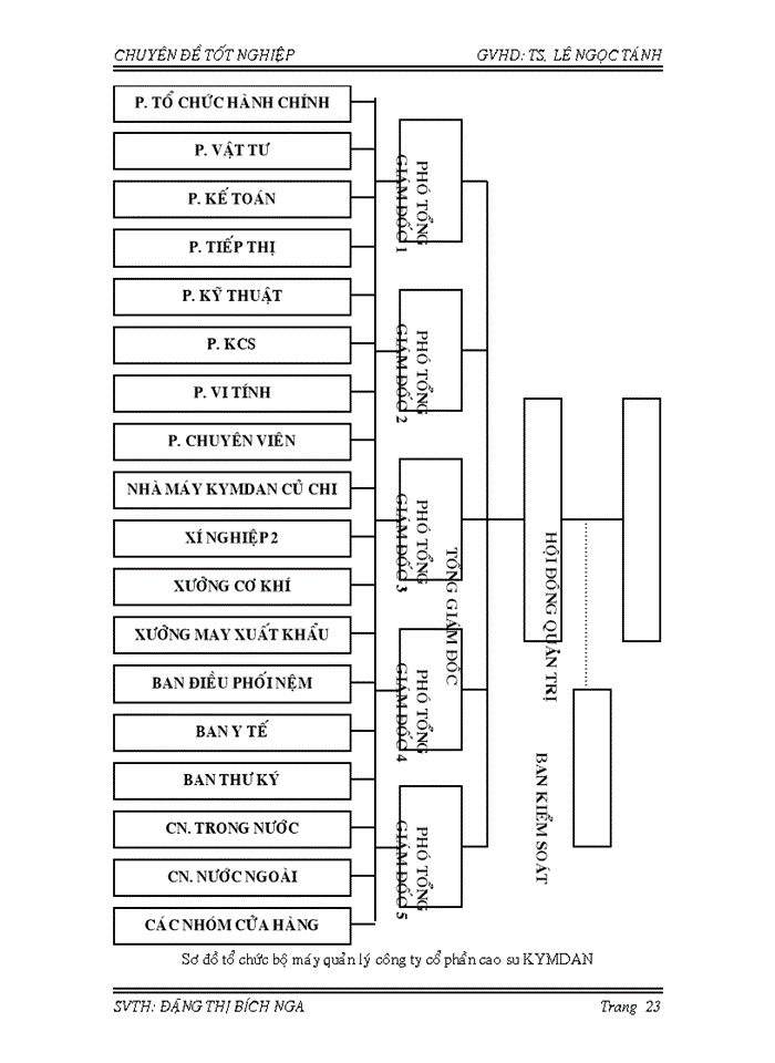 image for page Phân tích mối quan hệ giữa chi phí – khối lượng – lợi nhuận (cost – volume – profit)