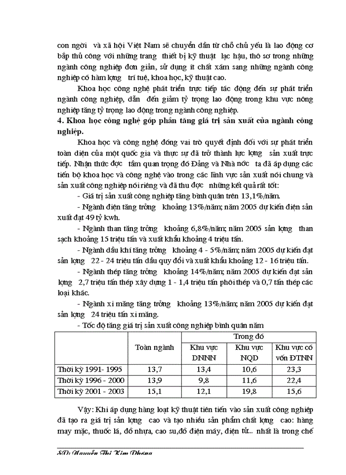 image for page Vai trò của khoa học công nghệ đối với sự phát triển công nghiệp việt nam