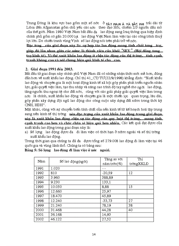 image for page Việc làm và tạo việc làm