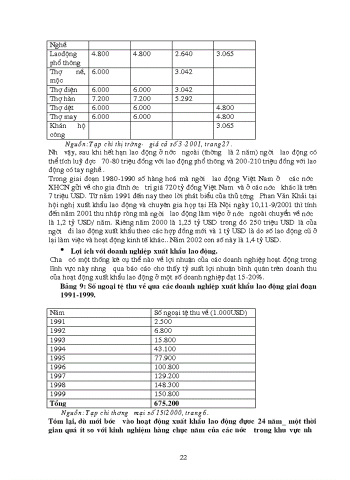 image for page Việc làm và tạo việc làm