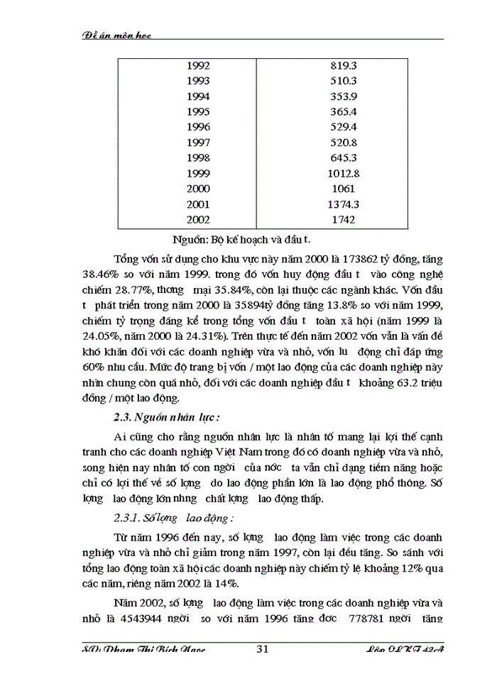 image for page Giải pháp nâng cao khả năng cạnh tranh của các doanh nghiệp vừa và nhỏ ở Việt Nam trong quá trình hội nhập kinh tế quốc tế