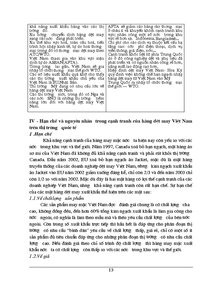 image for page Giải pháp nhằm nâng cao khả năng cạnh tranh của hàng dệt may Việt Nam trên thị trường quốc tế