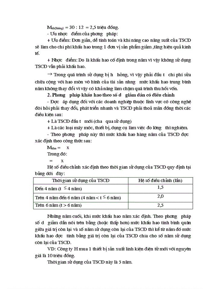 image for page Cơ sở lý luận về khấu hao tscđ và hạch toán khấu hao tscđ