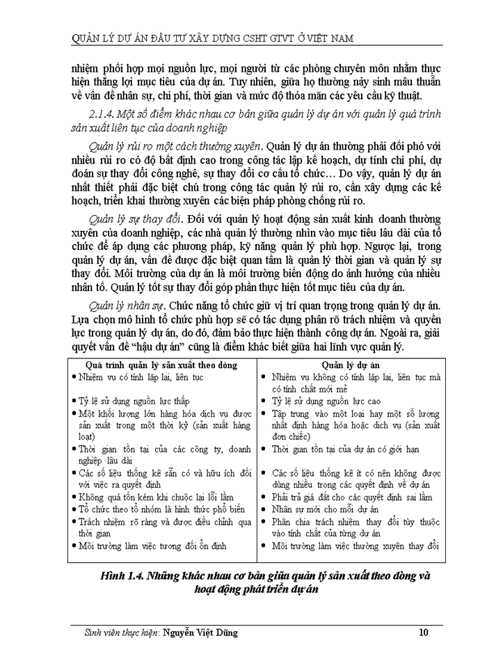 image for page Dự án và quản lí dự án