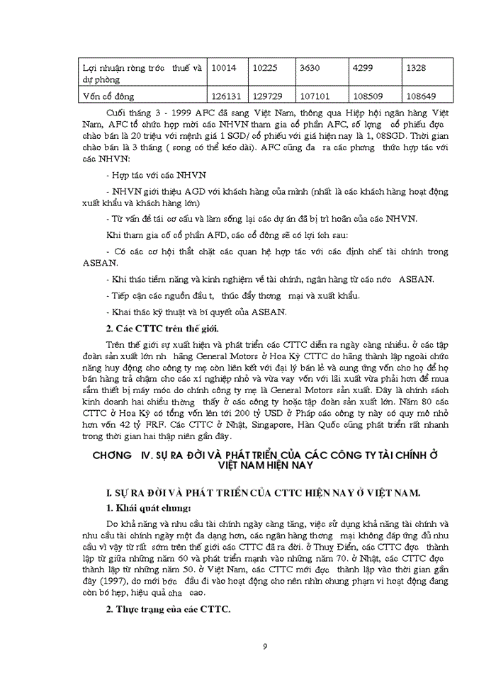 image for page Các CTTC và sự ra đời phát triển các CTTC ở Việt Nam