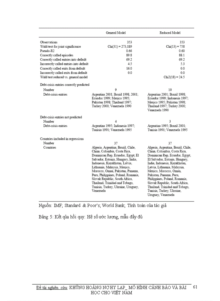 image for page Khủng hoảng nợ Hy Lạp, mô hình và bài học kinh nghiệm cho Việt Nam