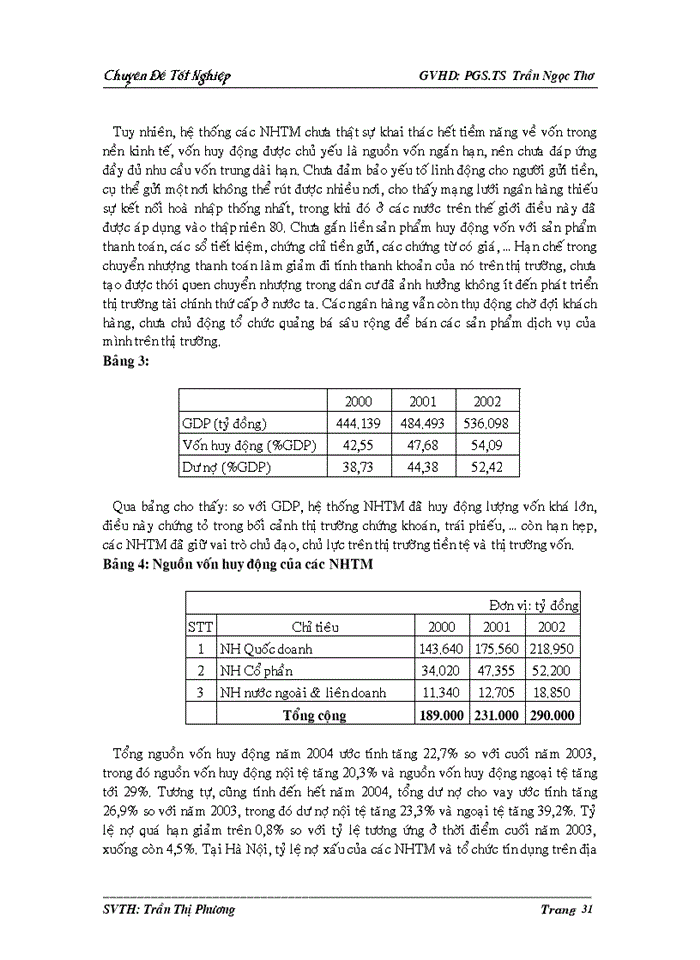 image for page Xu thế cạnh tranh mới trong quá trình hội nhập kinh tế quốc tế tại các ngân hàng thương mại Việt Nam