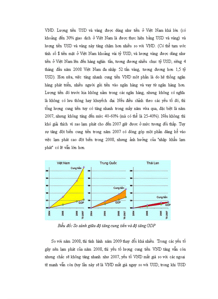 image for page Xu hướng cán cân vãng lai VIỆT NAM Hậu khủng hoảng tài chính toàn cầu