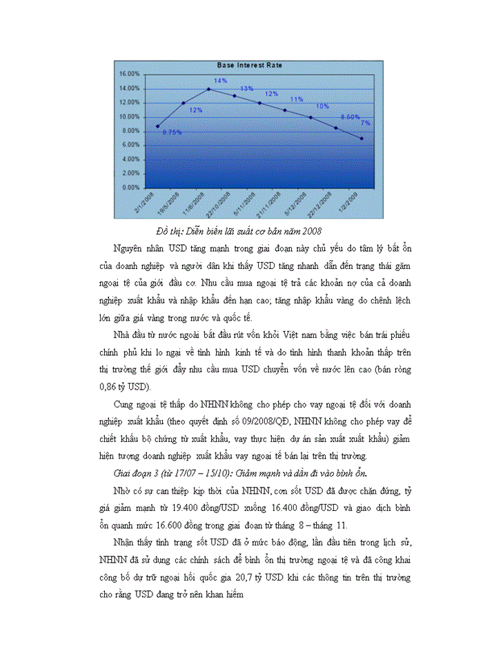 image for page Xu hướng cán cân vãng lai VIỆT NAM Hậu khủng hoảng tài chính toàn cầu